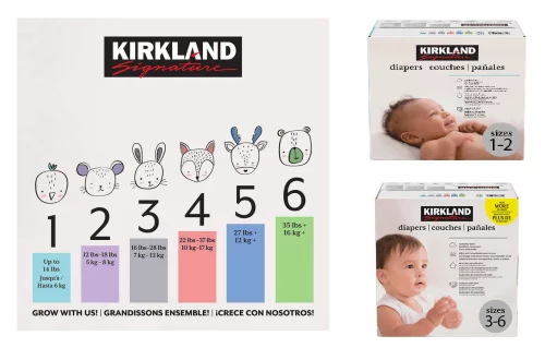 Kirkland Diapers vs Pampers - Your Guide to the Best for Baby